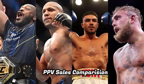 ufc ppv records|ufc 2023 ppv buys.